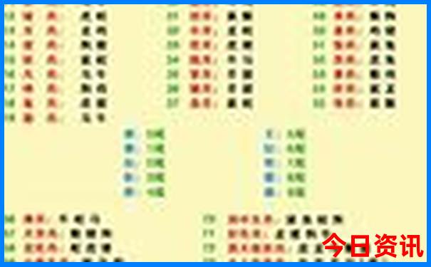 黄果树瀑布旅游路线